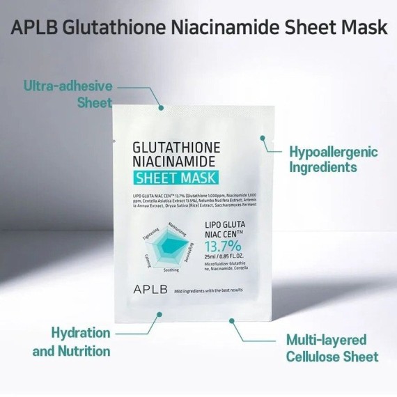 APLB Glutathione Niacinamide Sheet Mask Fátyolmaszk