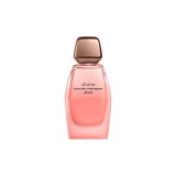 Narciso Rodriguez All Of Me...