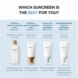 Skin1004 Madagascar Centella Hyalu-Cica Water-Fit Sun Serum SPF50+ Pa+ Napvédő szérum