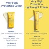 Caudalie Vinosun Fluid nagyon magas fényvédelem SPF50+