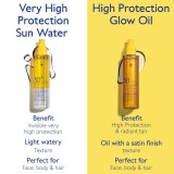 Caudalie Vinosun Víz nagyon magas védelem SPF50+