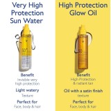 Caudalie Vinosun Ozaróvédő olaj SPF50