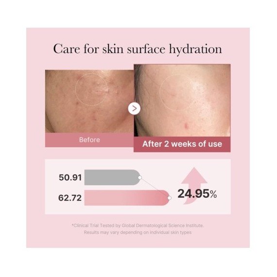 Medicube Pdrn Pink Glutathione Serum Mist Arcszérum