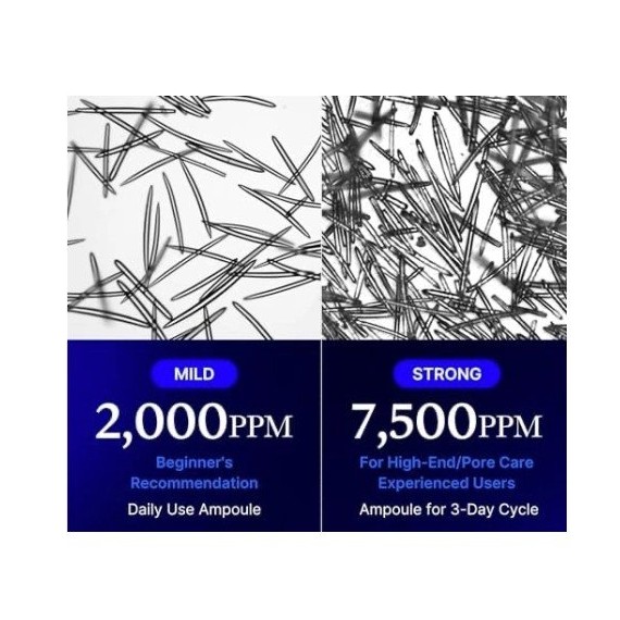 Medicube One Day Exosome Shot Pore Ampoule 2000 Arcszérum