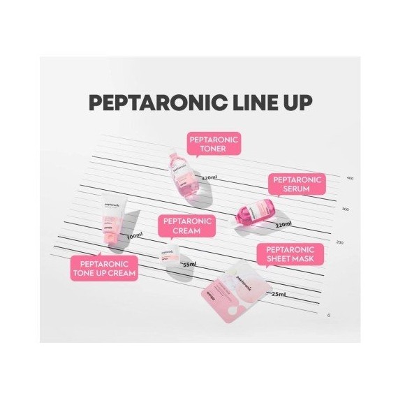 SNP Prep Peptaronic Toner Arctonik