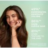PHYTO Volume Volumizing Shampoo Volumennövelő sampon