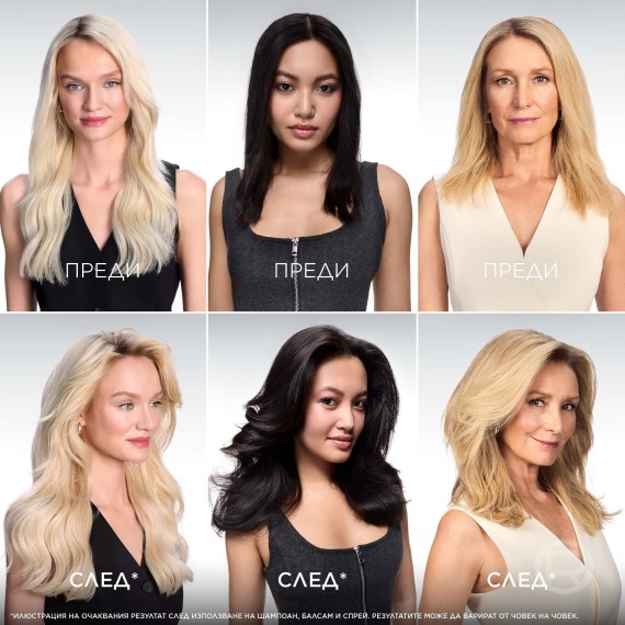 L'Oreal Paris Elseve Collagen Lifter Volumizing Shampoo Dúsító sampon