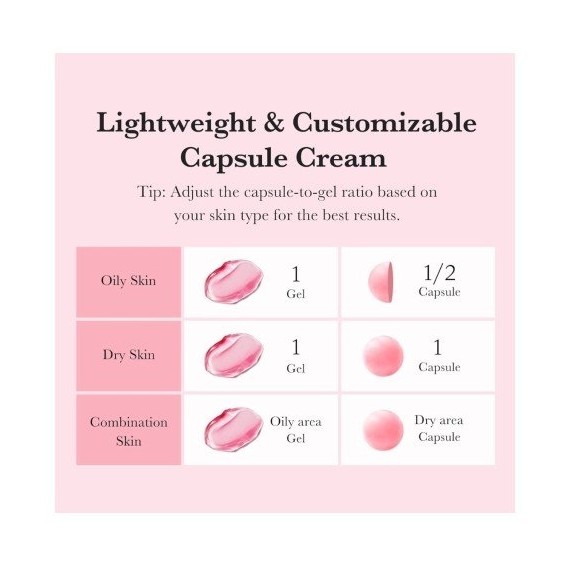 Medicube TXA Niacinamide Capsule Cream Világosító kapszulás arckrém